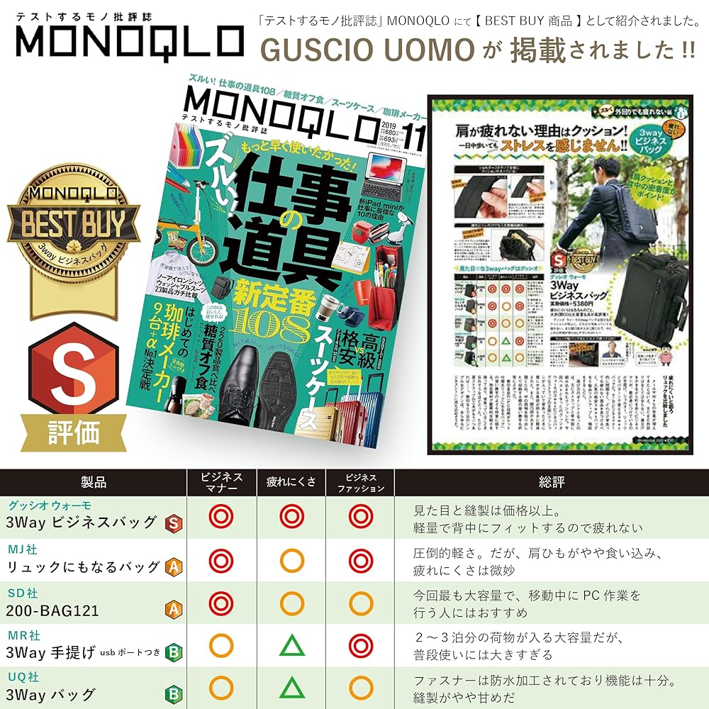 Amazon.co.jp: [グッシオ イタリー] リュック メンズ ビジネス